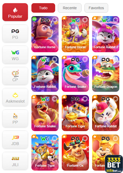 Experiência de Jogos 3333bet.com